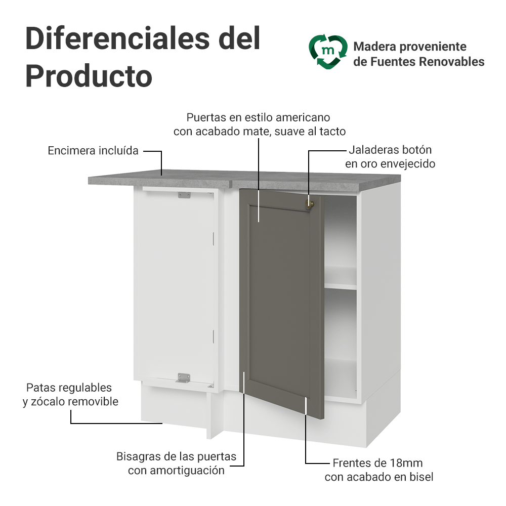 Gabinete Bajo Esquinero 1 Puerta Blanco/Gris Vik Madesa