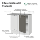 Gabinete Bajo Esquinero 1 Puerta Blanco/Gris Vik Madesa