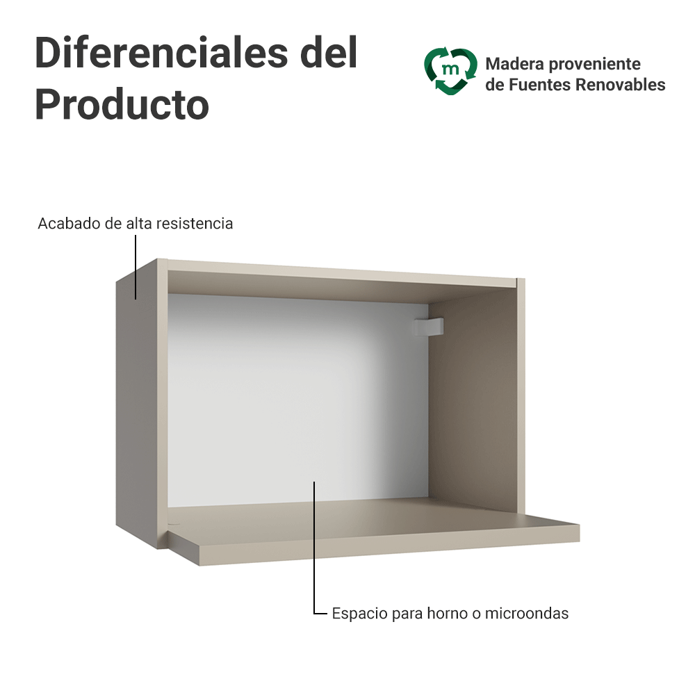 Gabinete Superior 1 Compartimento para Horno Crema