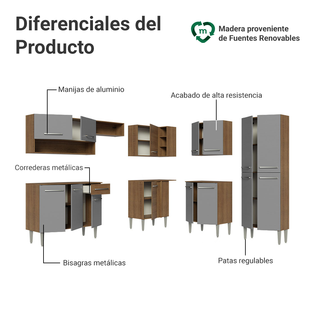 Cocina Integral Esquinera 417cm Marrón/Gris Emilly 02