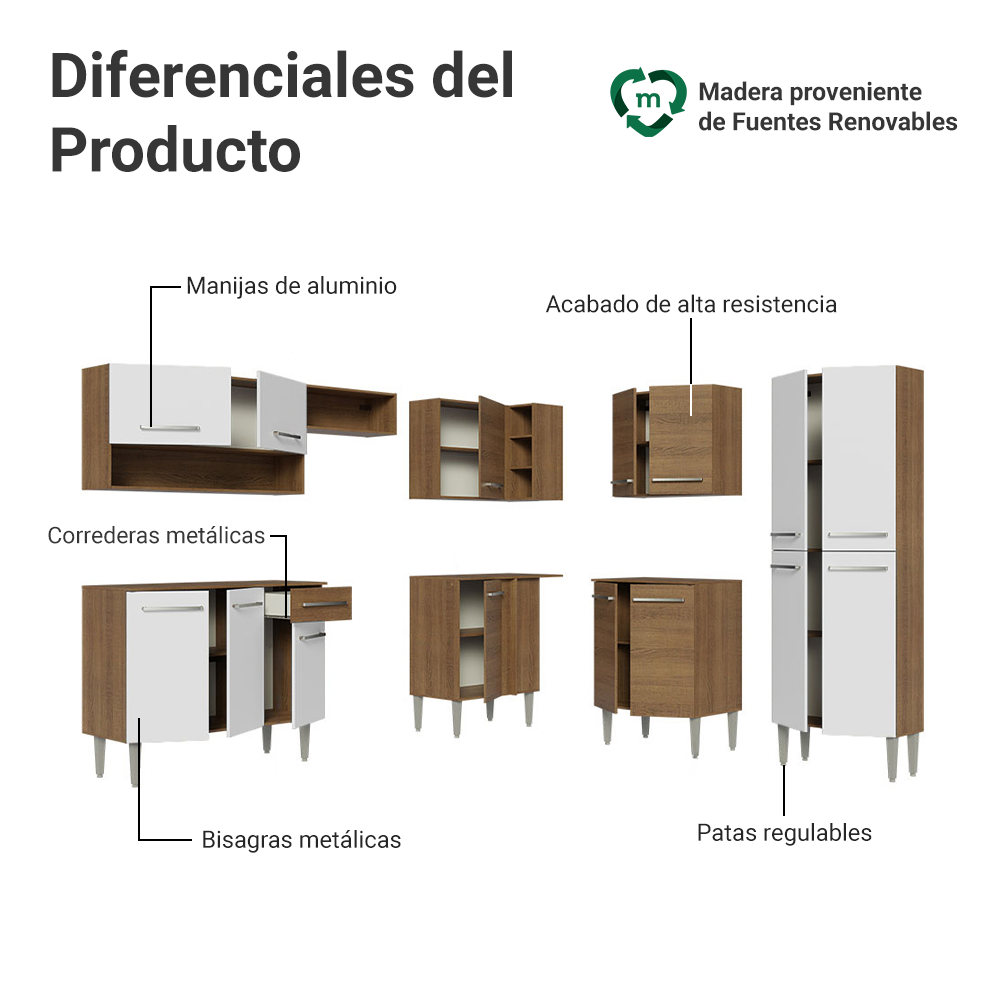 Cocina Integral Esquinera 417cm Marrón/Blanco Emilly 02