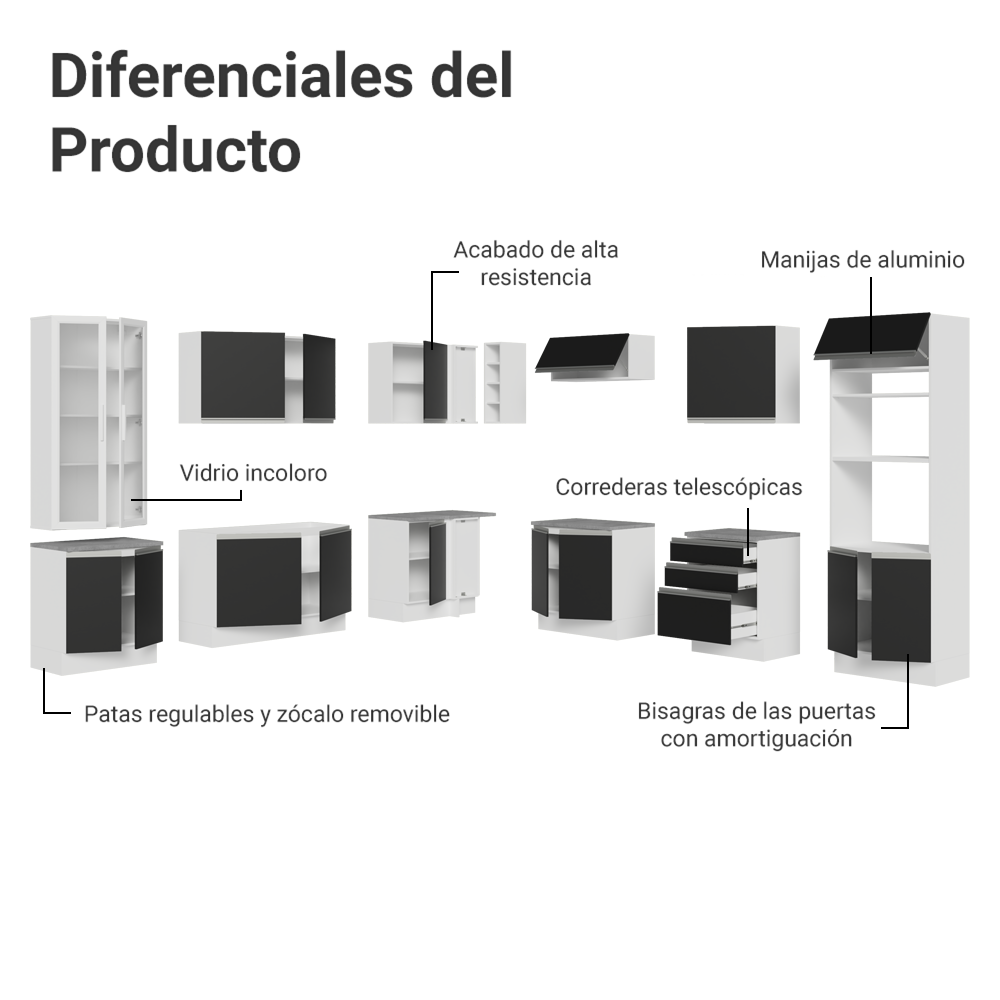 Cocina Integral 549cm Blanco/MNegro Glamy 01