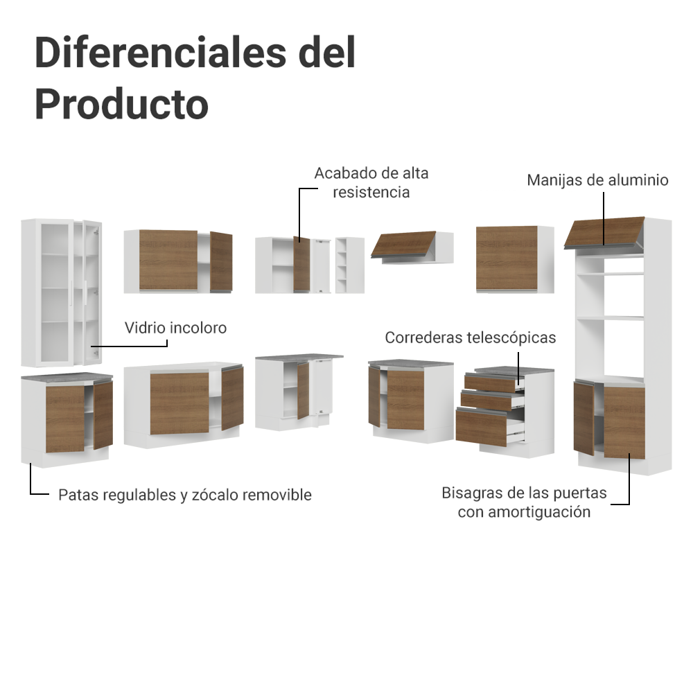 Cocina Integral 549cm Blanco/Marrón Glamy 01