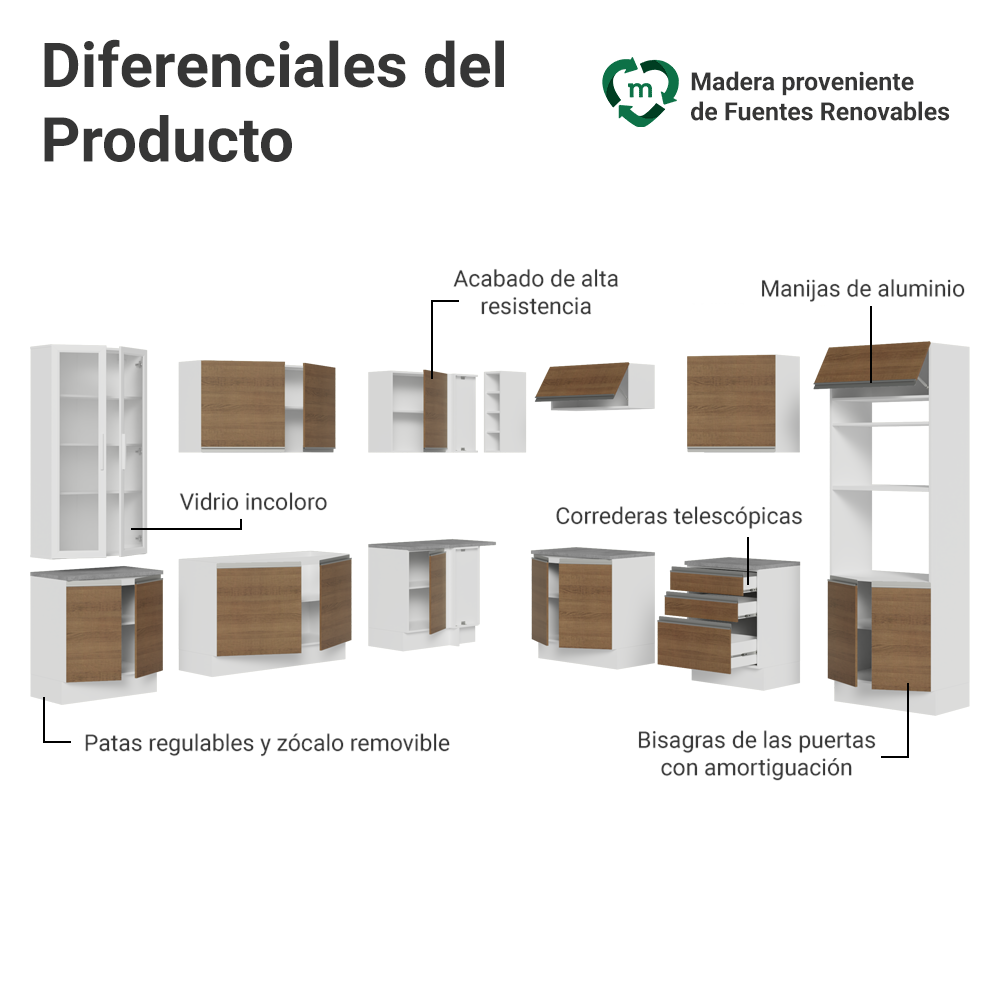 Cocina Integral 549cm Blanco/Marrón Glamy 01