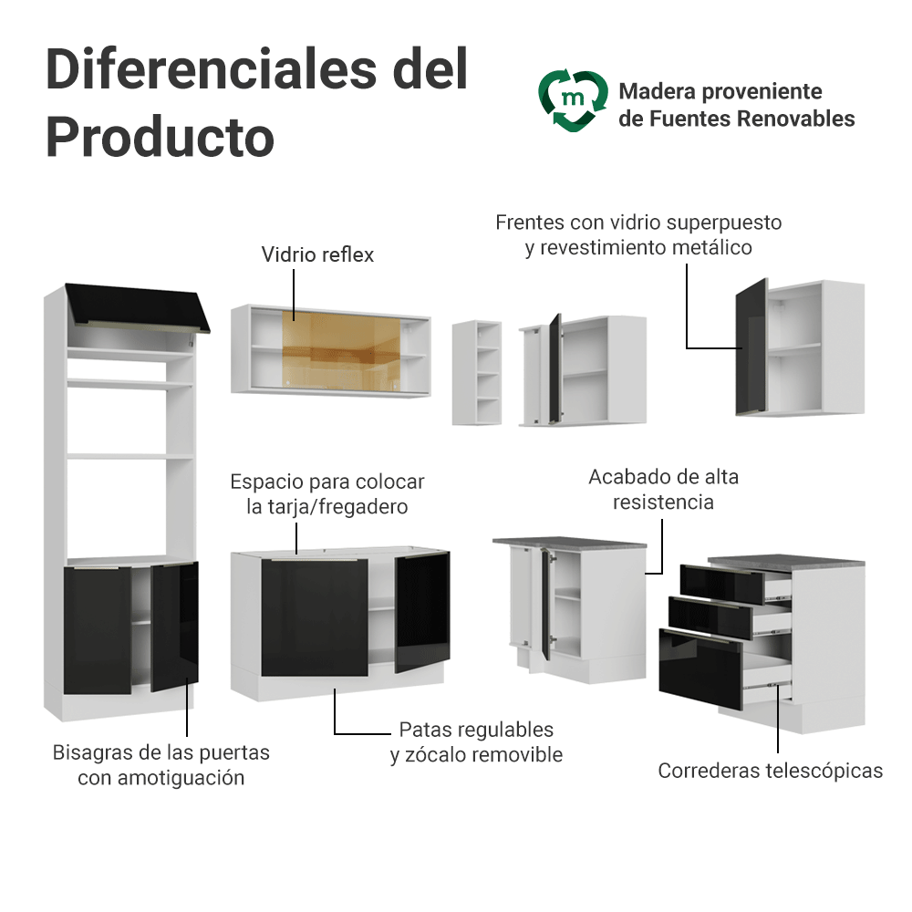 Cocina Integrale Esquinera 399 cm Blanco/Negro Lux Madesa 01