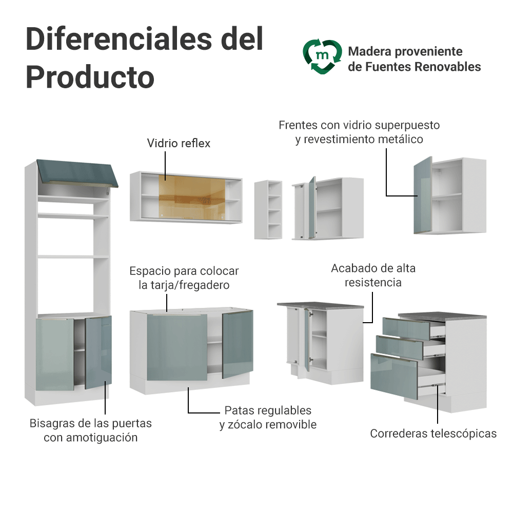 Cocina Integrale Esquinera 399 cm Blanco/Gris Lux Madesa 01