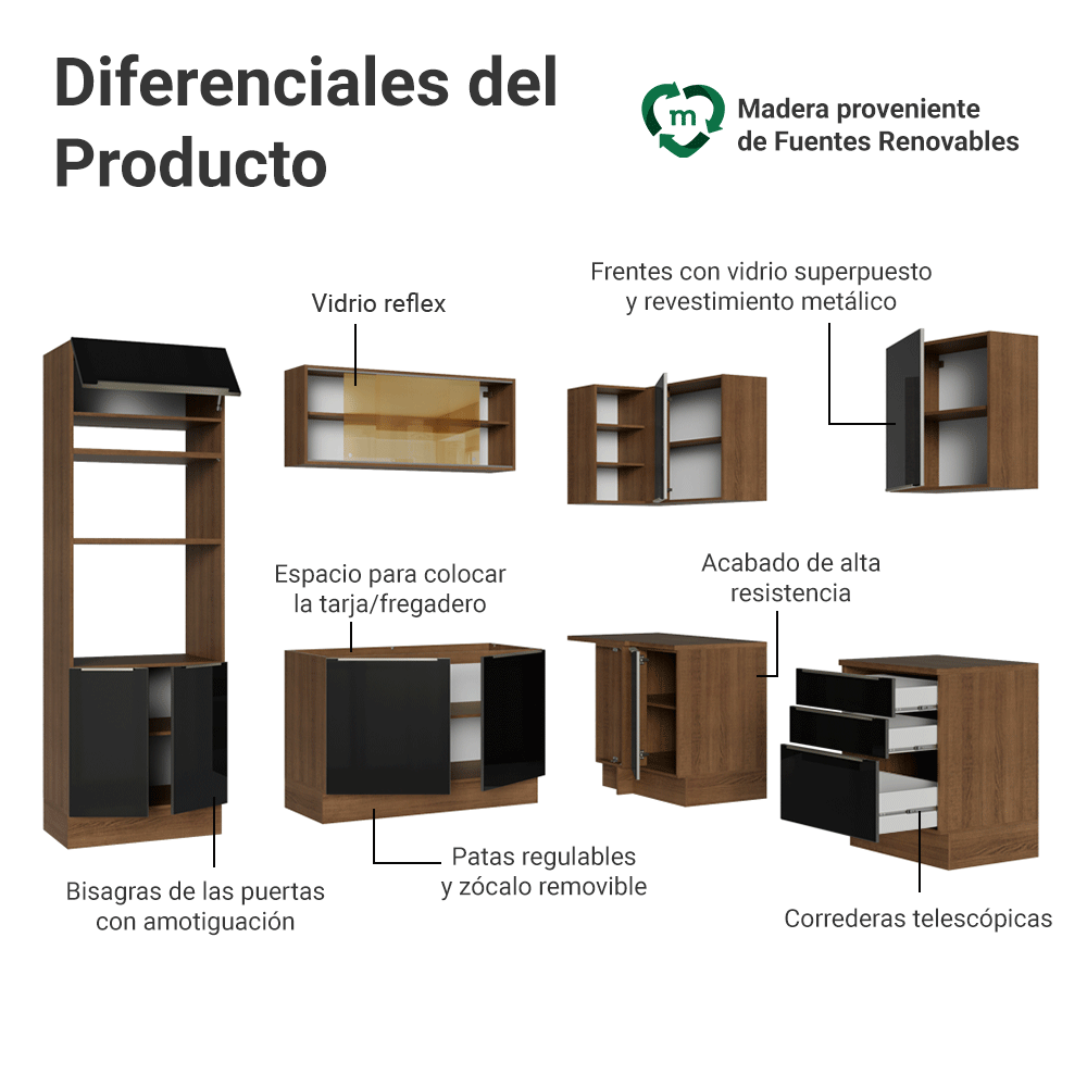 Cocina Integrale Esquinera 416 x 60 cm Marrón/Negro Lux Madesa 01