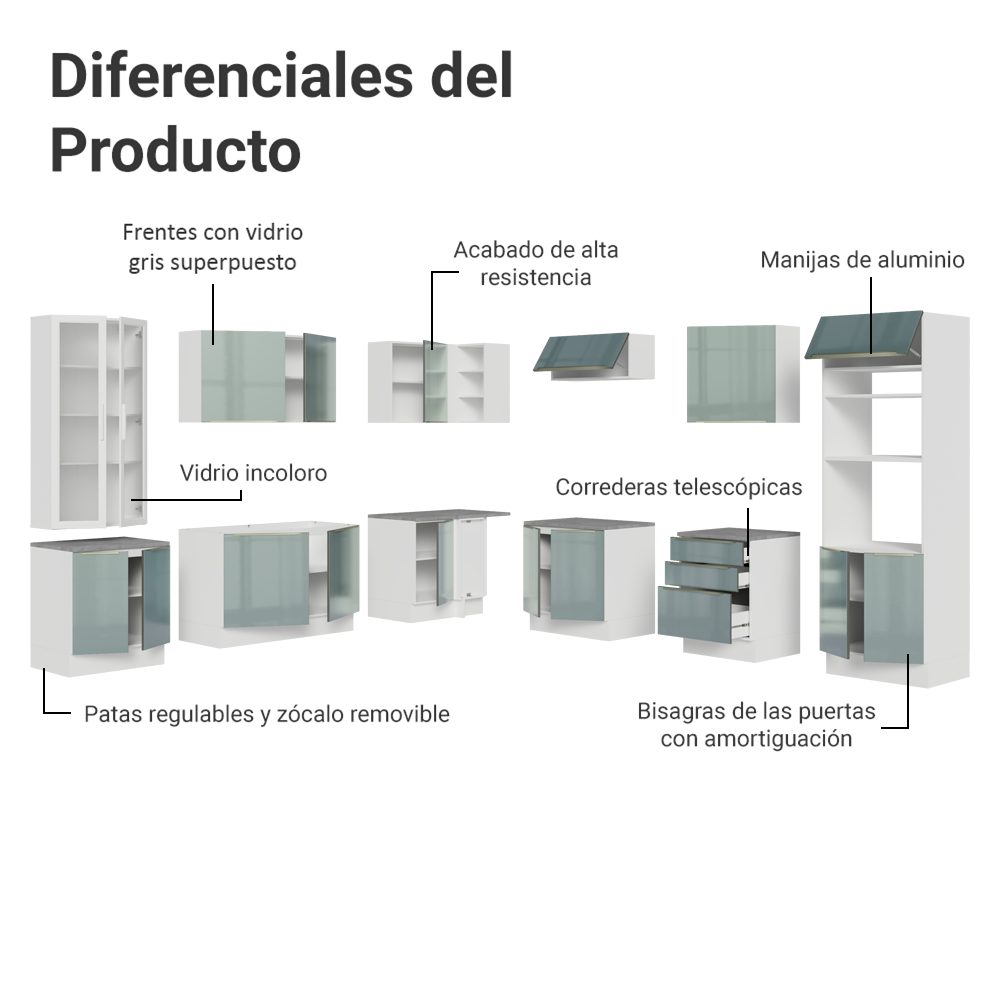 Cocina Integral 566cm Blanco/Gris Lux 01