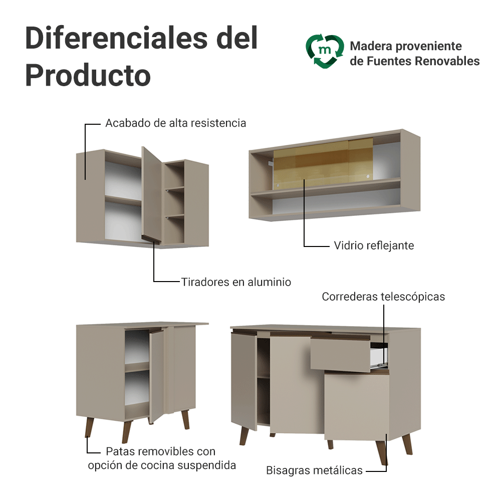 Cocina Integrale Esquinera 265 cm Crema Nice Madesa 01