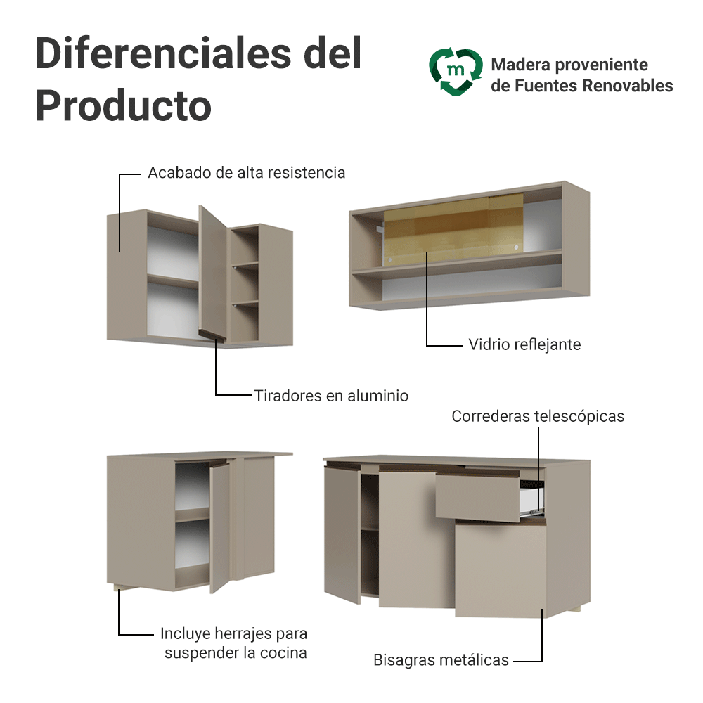 Cocina Integral Esquinera 265 cm sin Patas Crema Nice 04