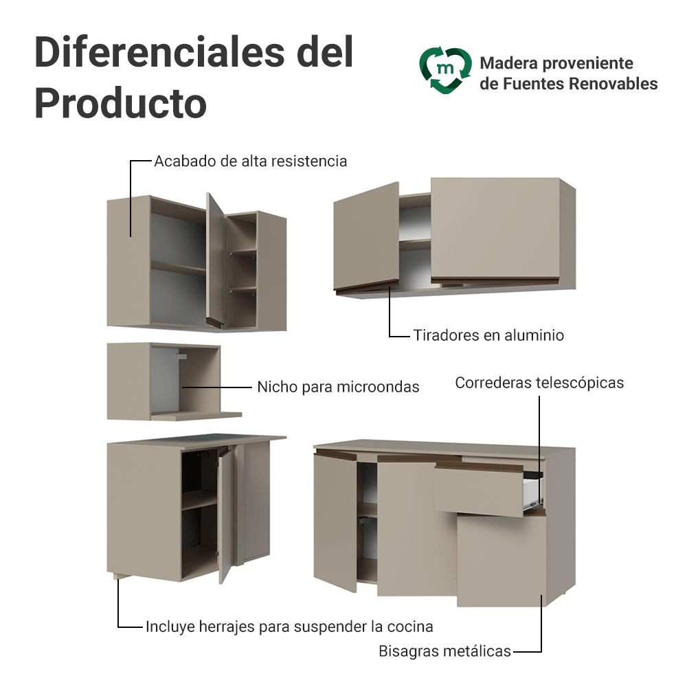 Cocina Integral Esquinera 265 cm sin Patas Crema Nice 06
