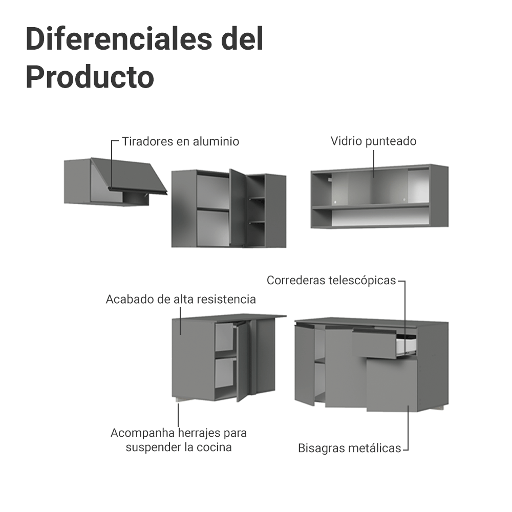 Cocina Integral 325 cm sin Patas Gris Nice