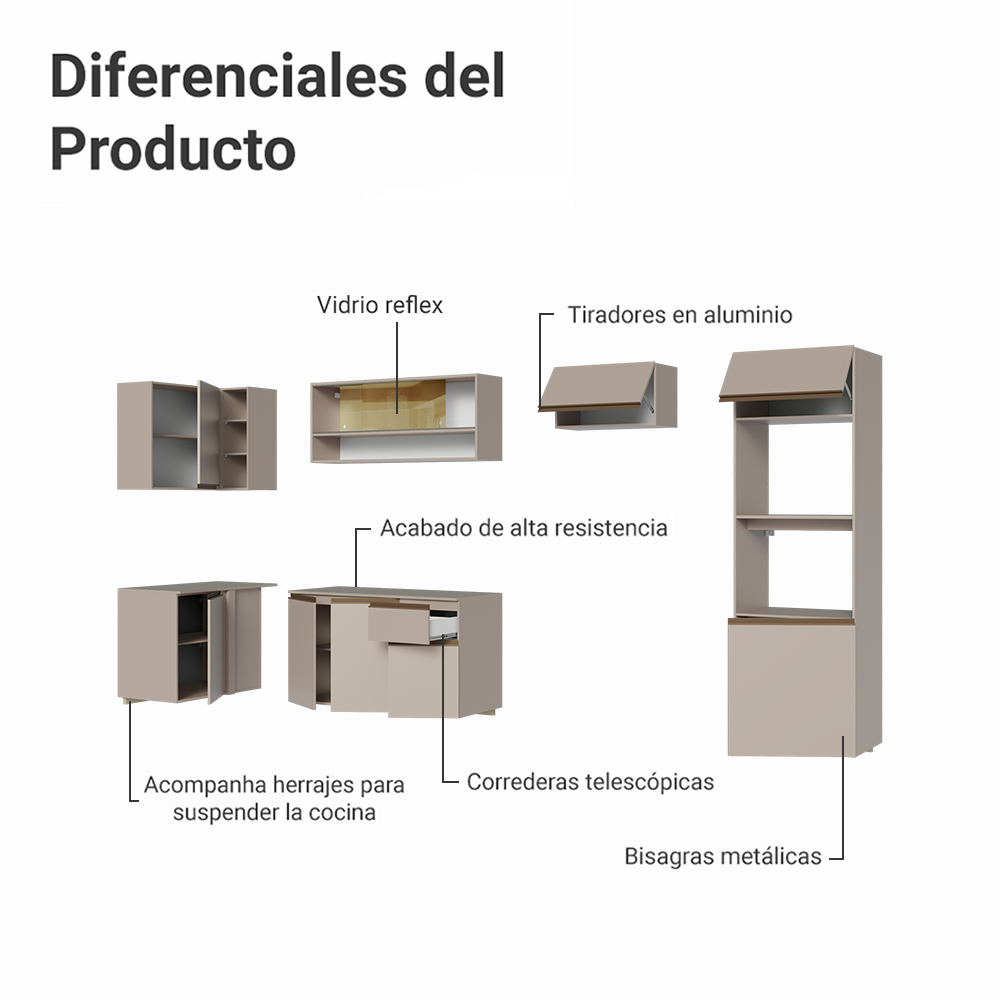 Cocina Integrale Esquinera Suspendida 385 cm Crema Nice Madesa 02