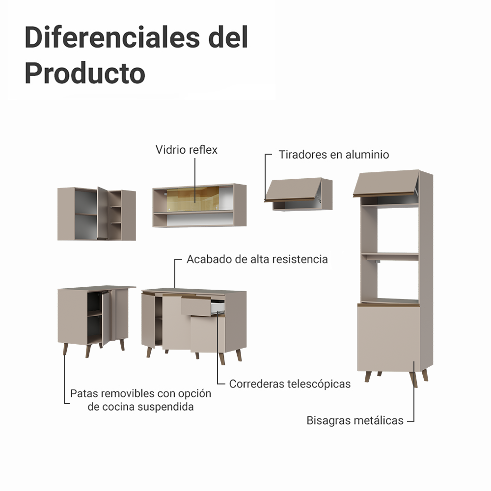Cocina Integrale Esquinera 385cm Crema Nice Madesa 04