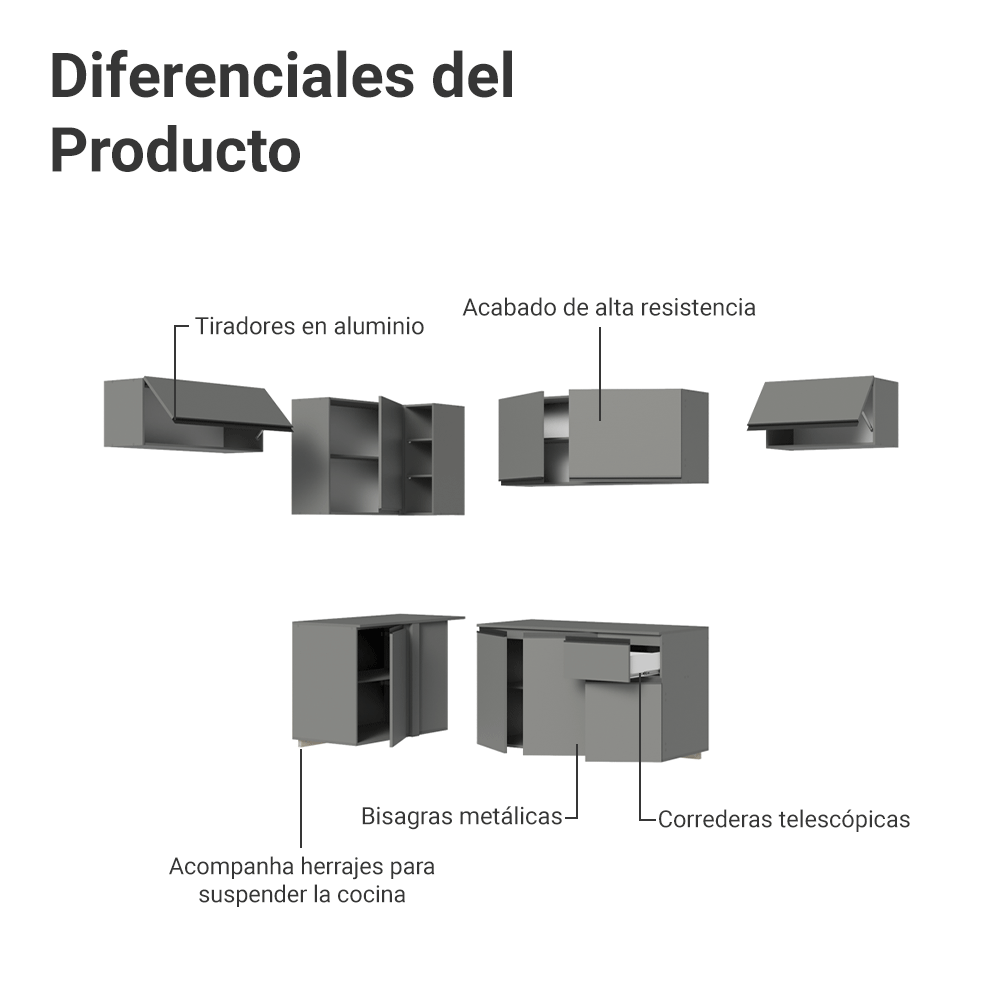 Cocina Integral Esquinera Flotante 405 x 52 cm 9 Puertas 1 Cajón Gris Nice Madesa 01