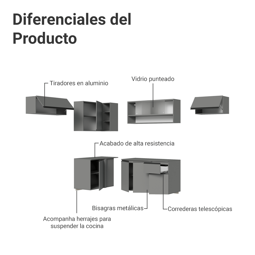 Cocina Integral 405 cm sin Patas Gris Nice