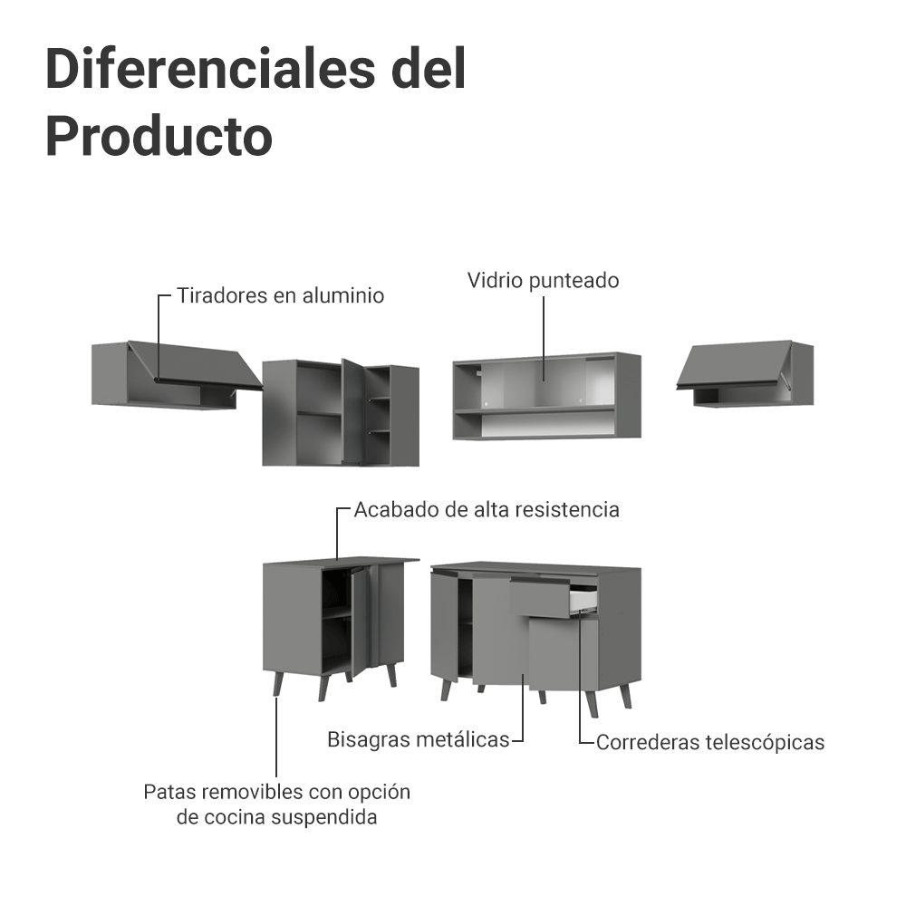 Cocina Integrale Esquinera 405cm Gris Nice Madesa 05