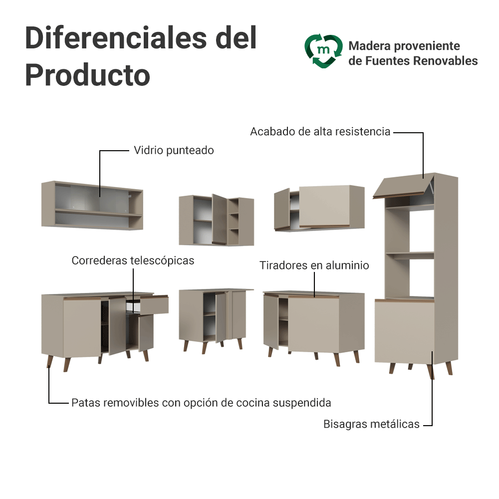Cocina Integrale Esquinera 445cm Crema Nice Madesa 02
