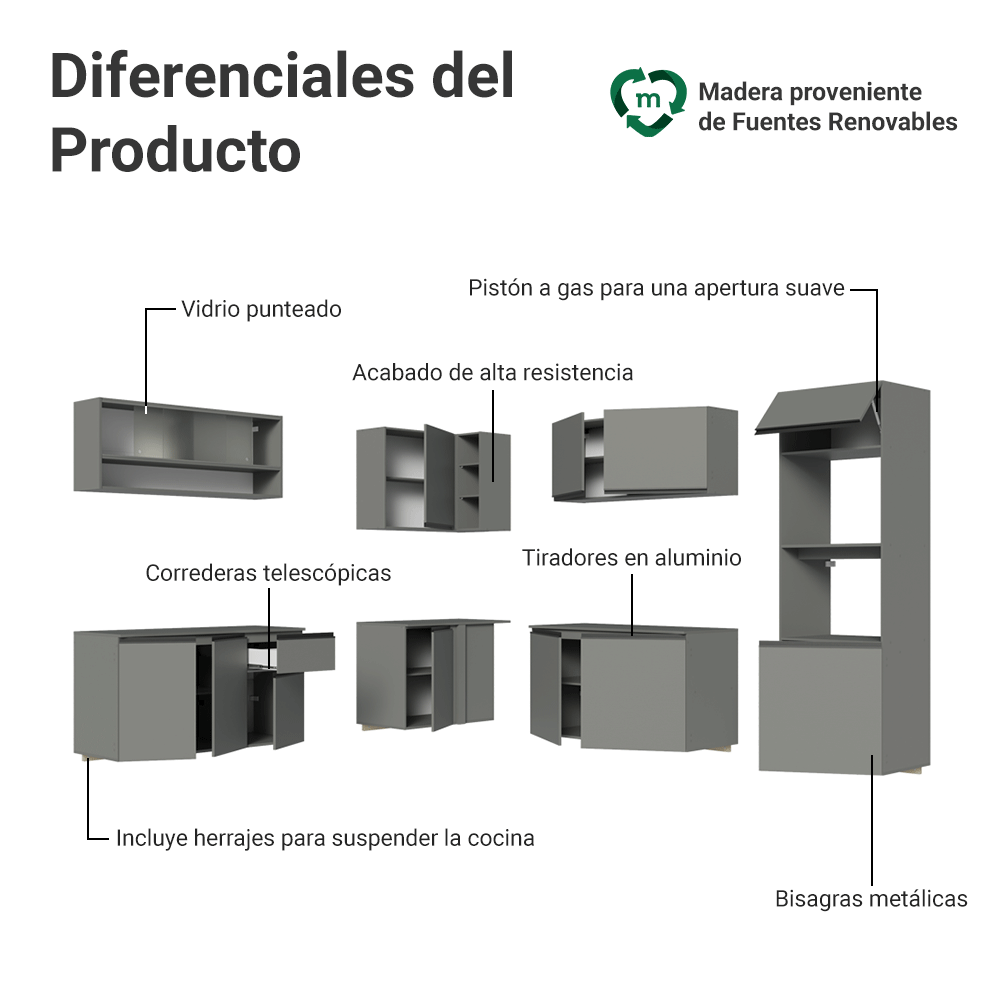 Cocina Integral Esquinera 445cm Suspendida Gris Nice Madesa 03