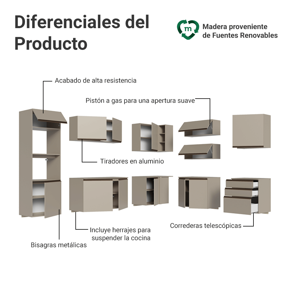 Cocina Integral Esquinera 465 cm sin Patas Crema Nice 10