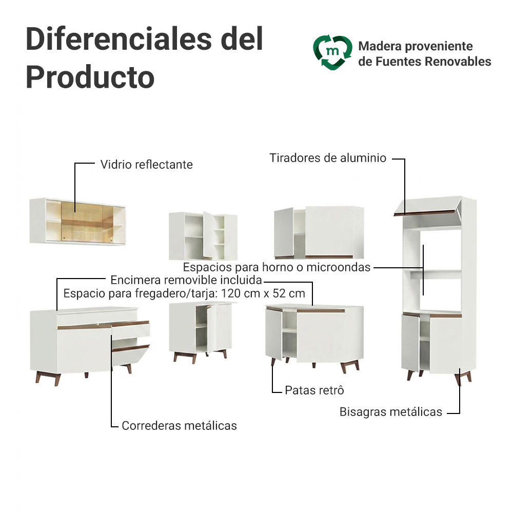Cocina Integral Esquinera 452cm Blanco Reims 01