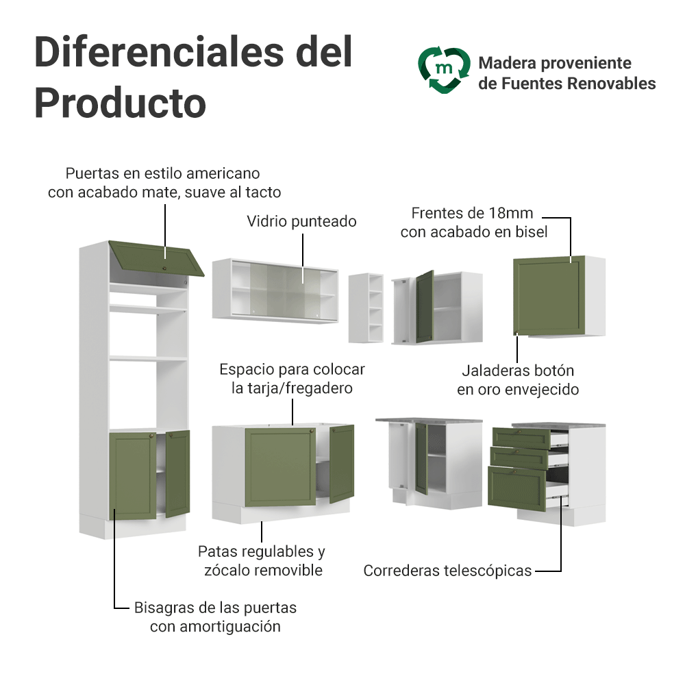 Cocina Integral Esquinera 399 cm Blanco/Verde Vik Madesa 01