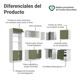 Cocina Integral Esquinera 399 cm Blanco/Verde Vik Madesa 01