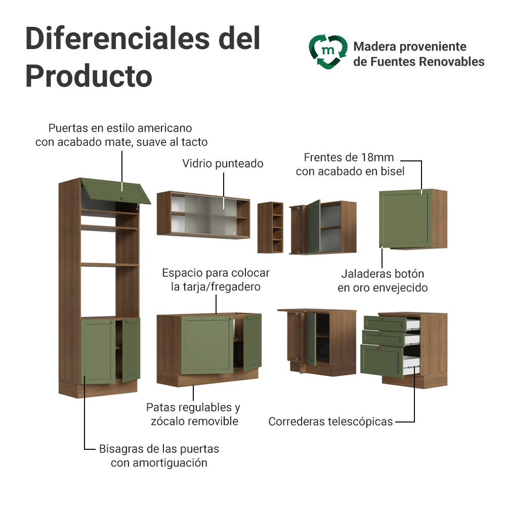 Cocina Integral Esquinera 399 cm Marrón/Verde Vik Madesa 01