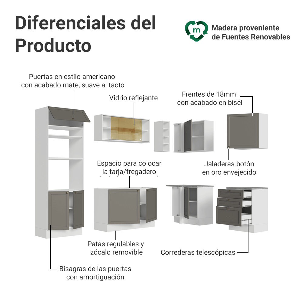 Cocina Integral Esquinera 399 cm Blanco/Gris Vik Madesa 02