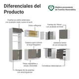 Cocina Integral Esquinera 399 cm Blanco/Gris Vik Madesa 02