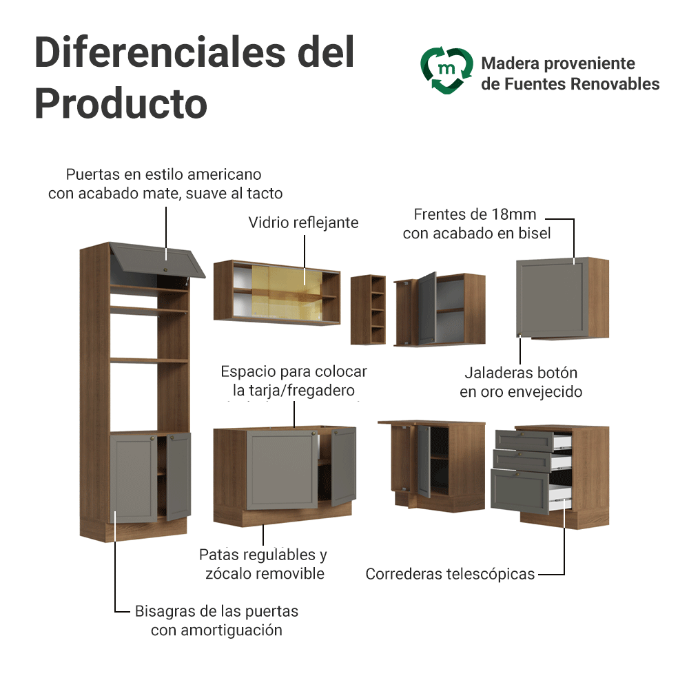Cocina Integral Esquinera 399 cm Marrón/Gris Vik Madesa 02