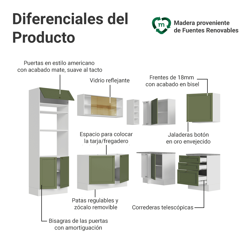 Cocina Integral Esquinera 399 cm Blanco/Verde Vik Madesa 02