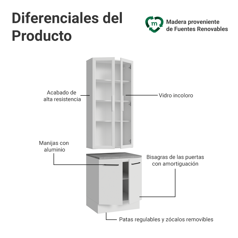 Kit Gabinete + Vitrina 70 cm Blanco Agata 02