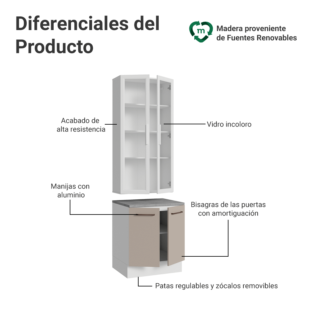 Kit Gabinete Bajo 2 Puertas y Vitrina 70 cm Blanco/Crema Agata Madesa