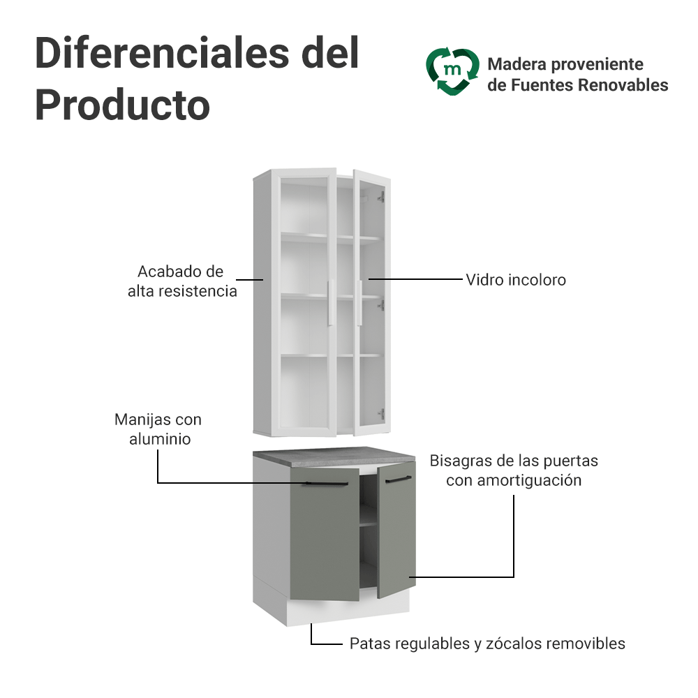 Kit Gabinete Bajo 2 Puertas y Vitrina 70 cm Blanco/Gris Agata Madesa