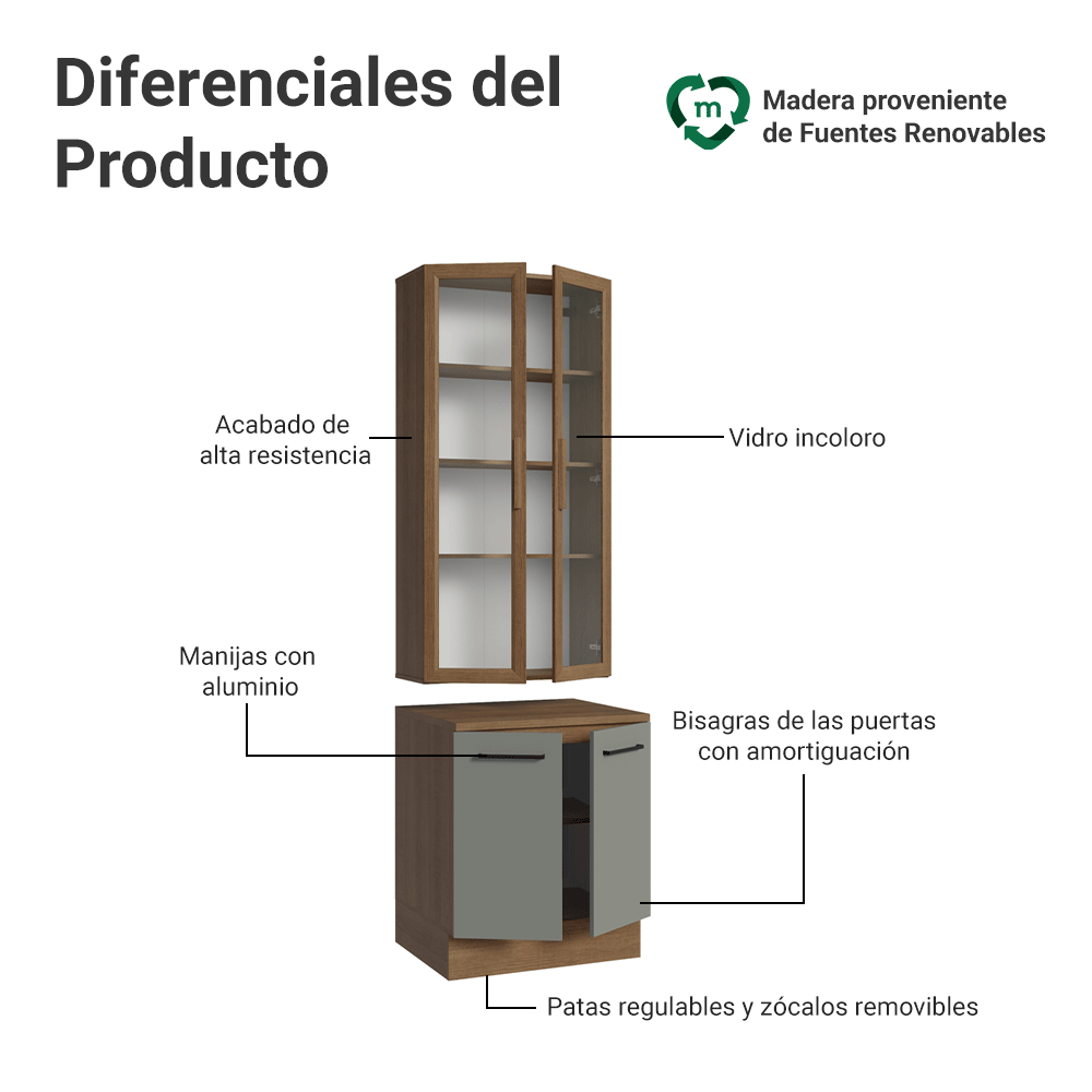 Kit Gabinete Bajo 2 Puertas y Vitrina 70 cm Marrón/Gris Agata Madesa