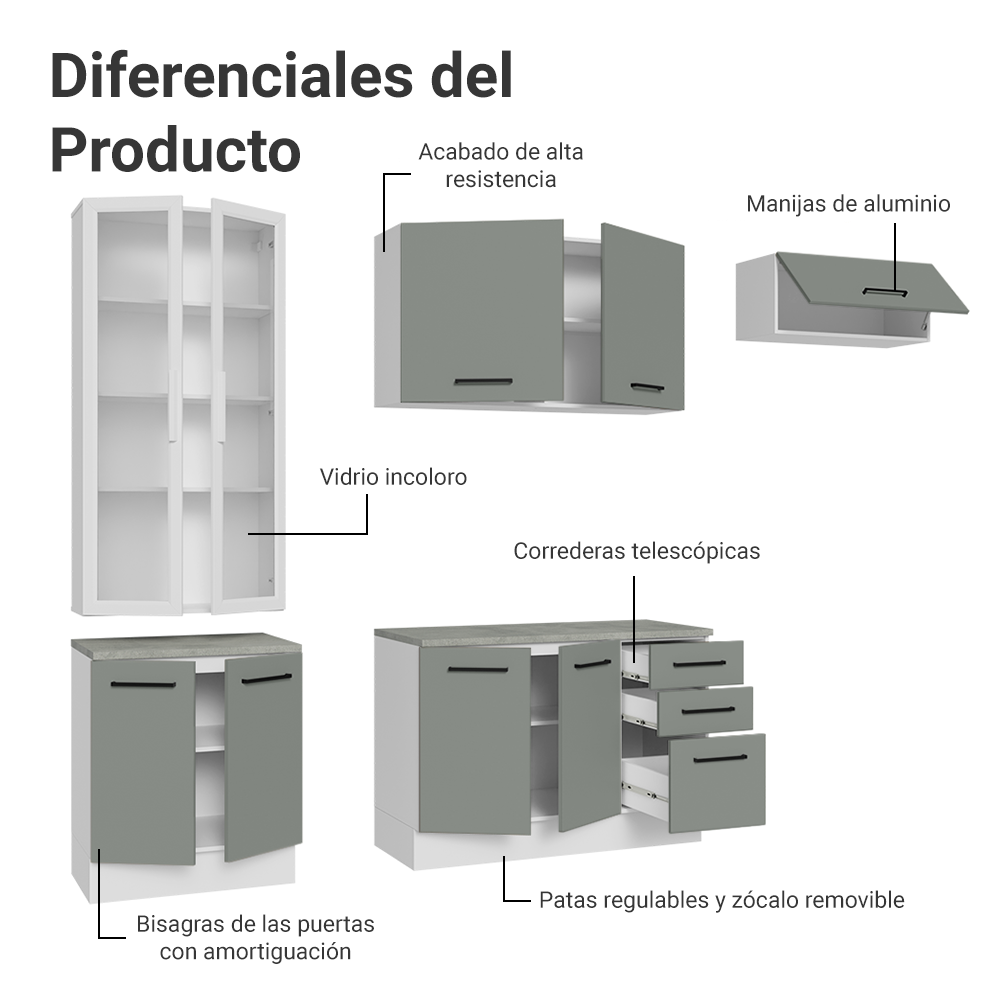 Cocina Integral 270 x 52 cm 9 Puertas 3 Cajones Blanco/Gris Agata Madesa