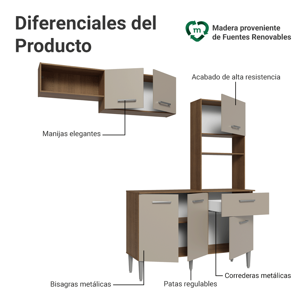 Cocina Integral 196cm Marrón/Crema Aura Madesa 01