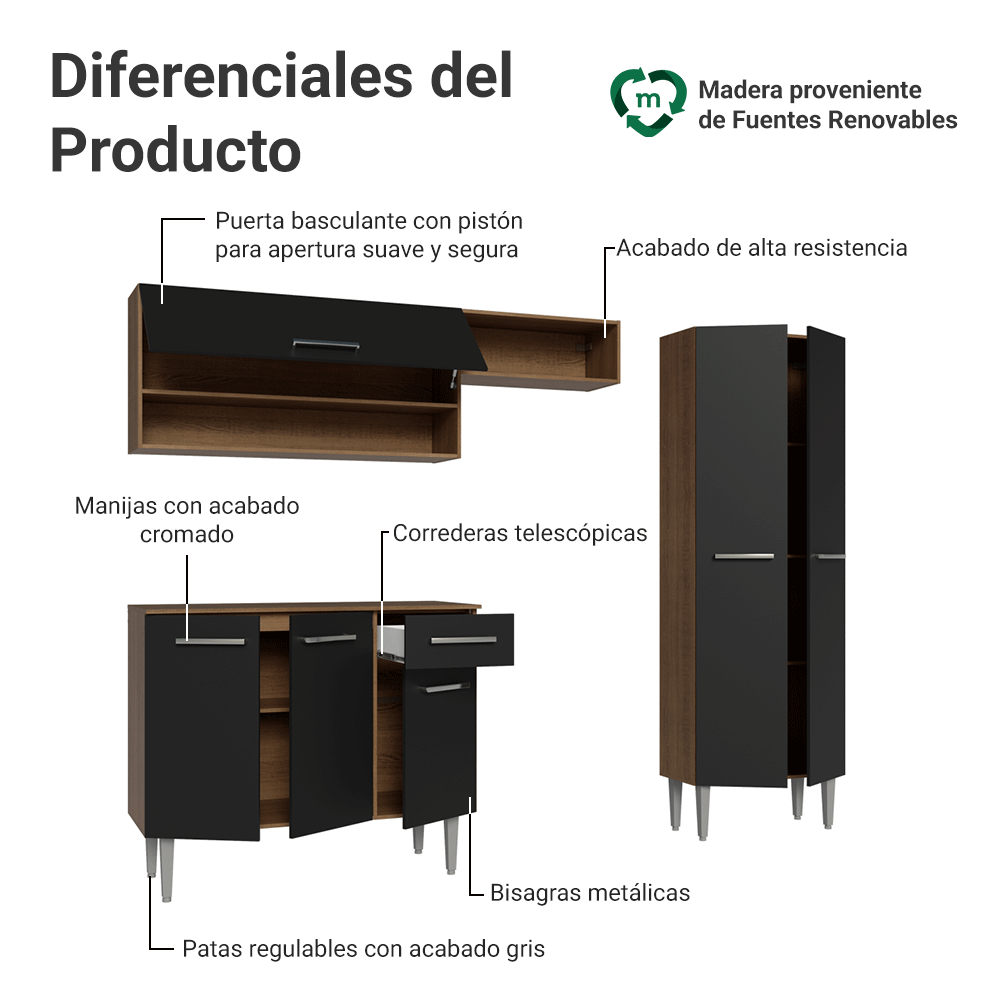 Cocina Compacta 220 cm Marrón/Negro Deli Madesa