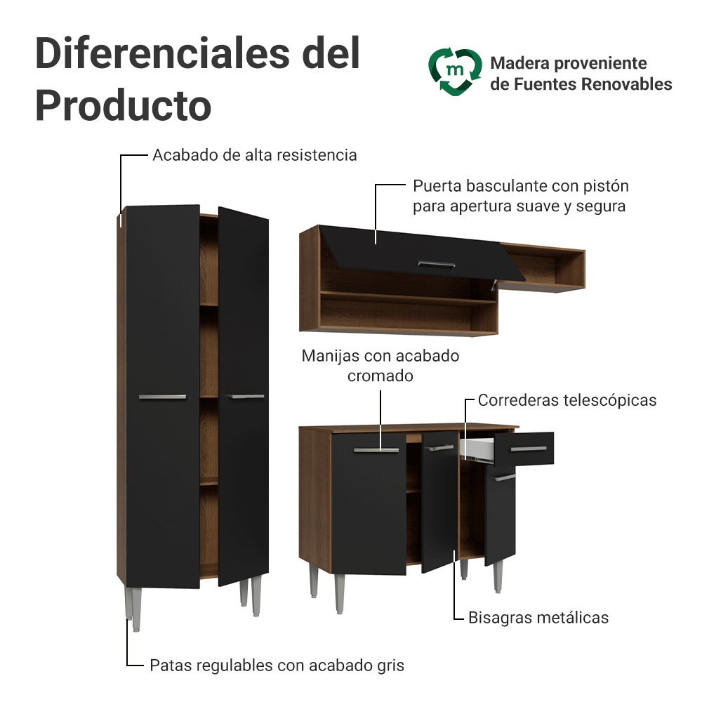 Cocina Compacta 220 cm Marrón/Negro Deli Madesa