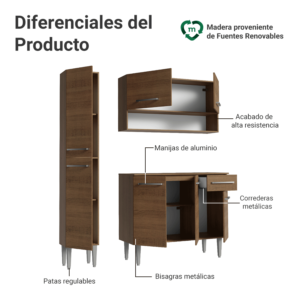 Cocina Compacta 137 cm Emilly Marrón 012