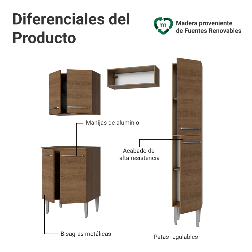 Cocina Compacta 156 cm Marrón Emilly Madesa