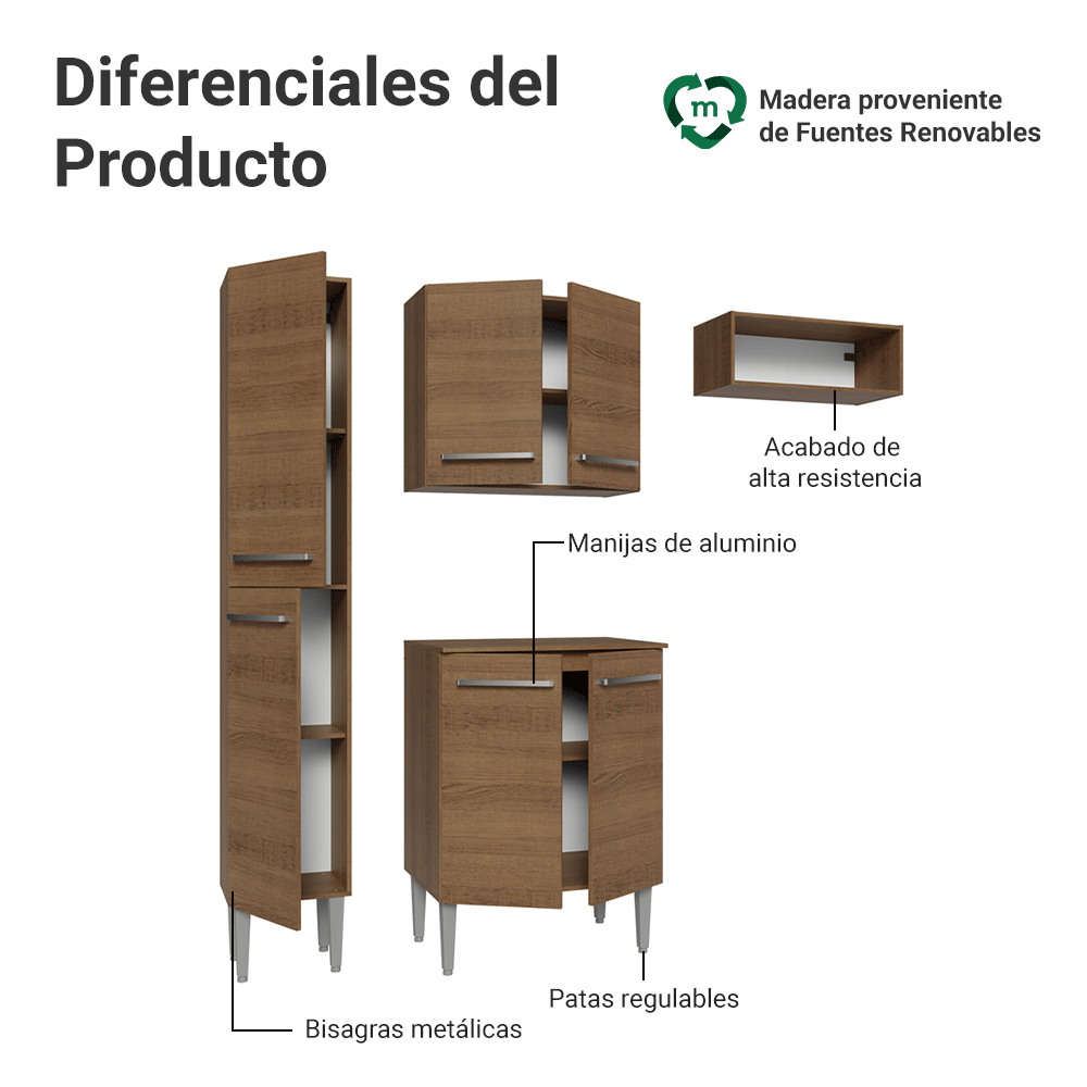 Cocina Compacta 156 cm Emilly Marrón 03