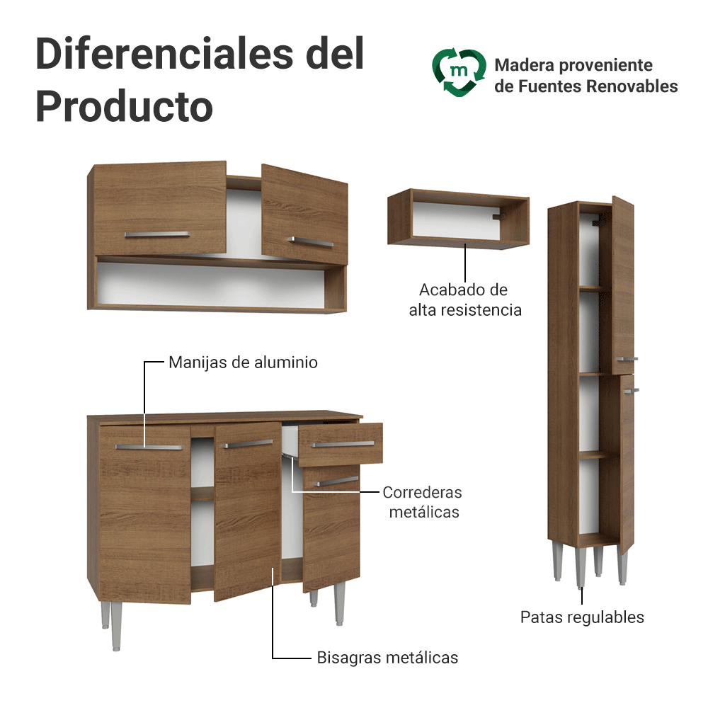 Cocina Compacta 197 cm Marrón Emilly Madesa