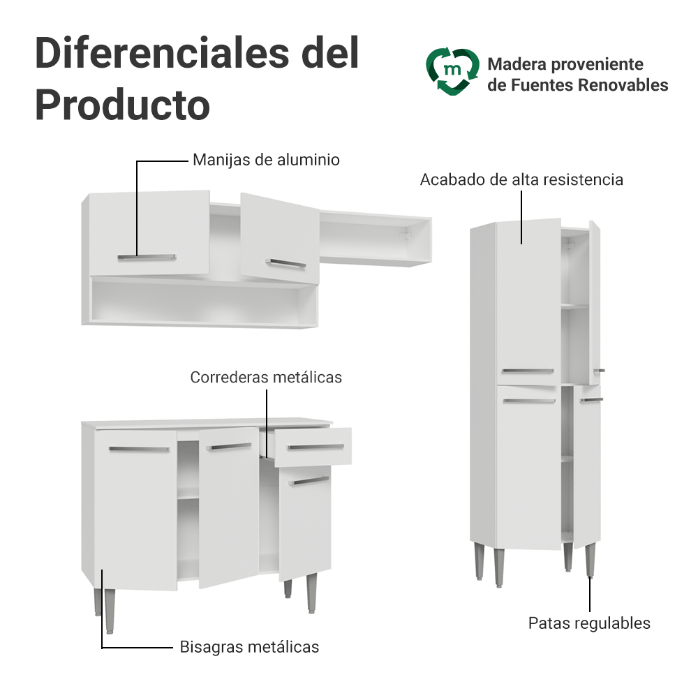 Cocina Compacta 229 cm Emilly Blanco 017