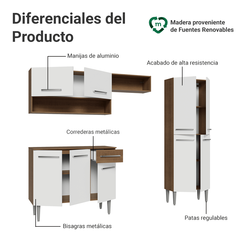 Cocina Compacta 229 cm Marrón/Blanco Emilly Madesa