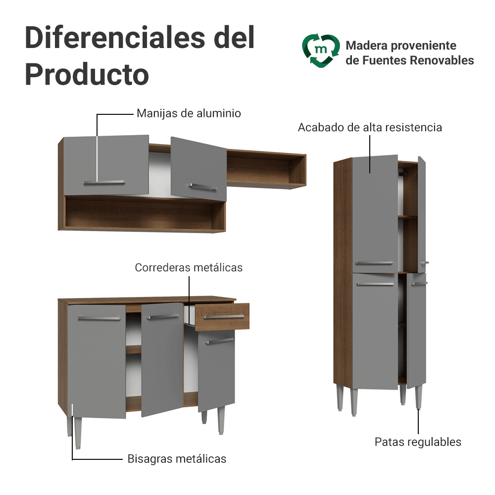 Cocina Compacta 229 cm Marrón/Gris Emilly Madesa