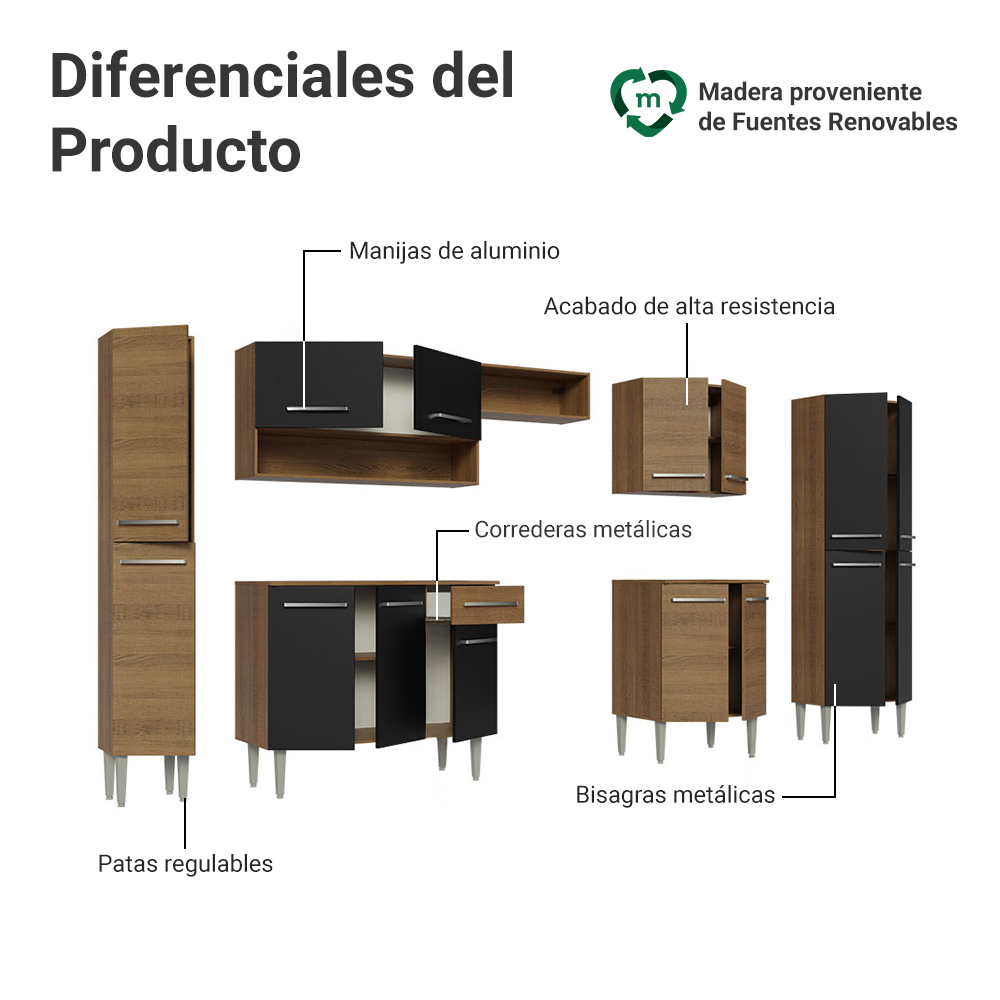 Cocina Integral 325cm Marrón/Negro Emilly 02