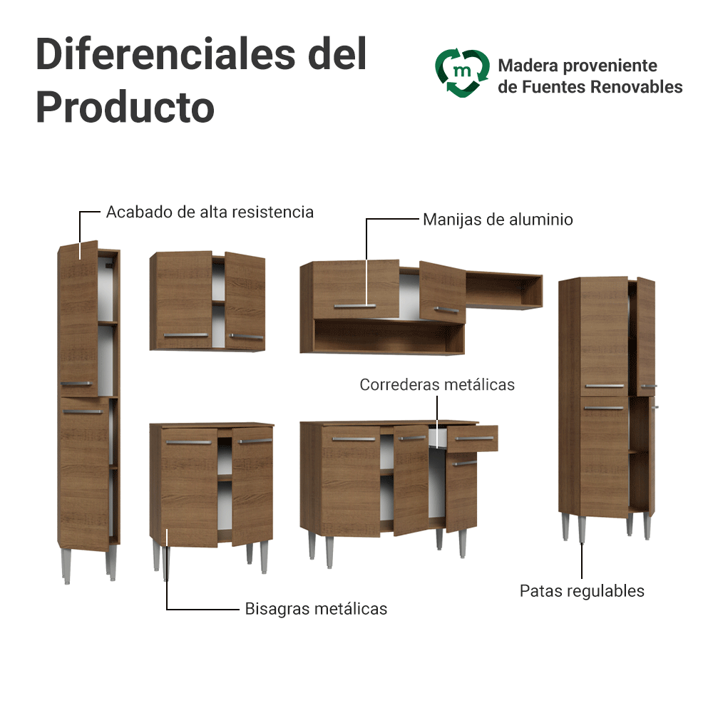 Cocina Compacta 325 cm Emilly Marrón 07