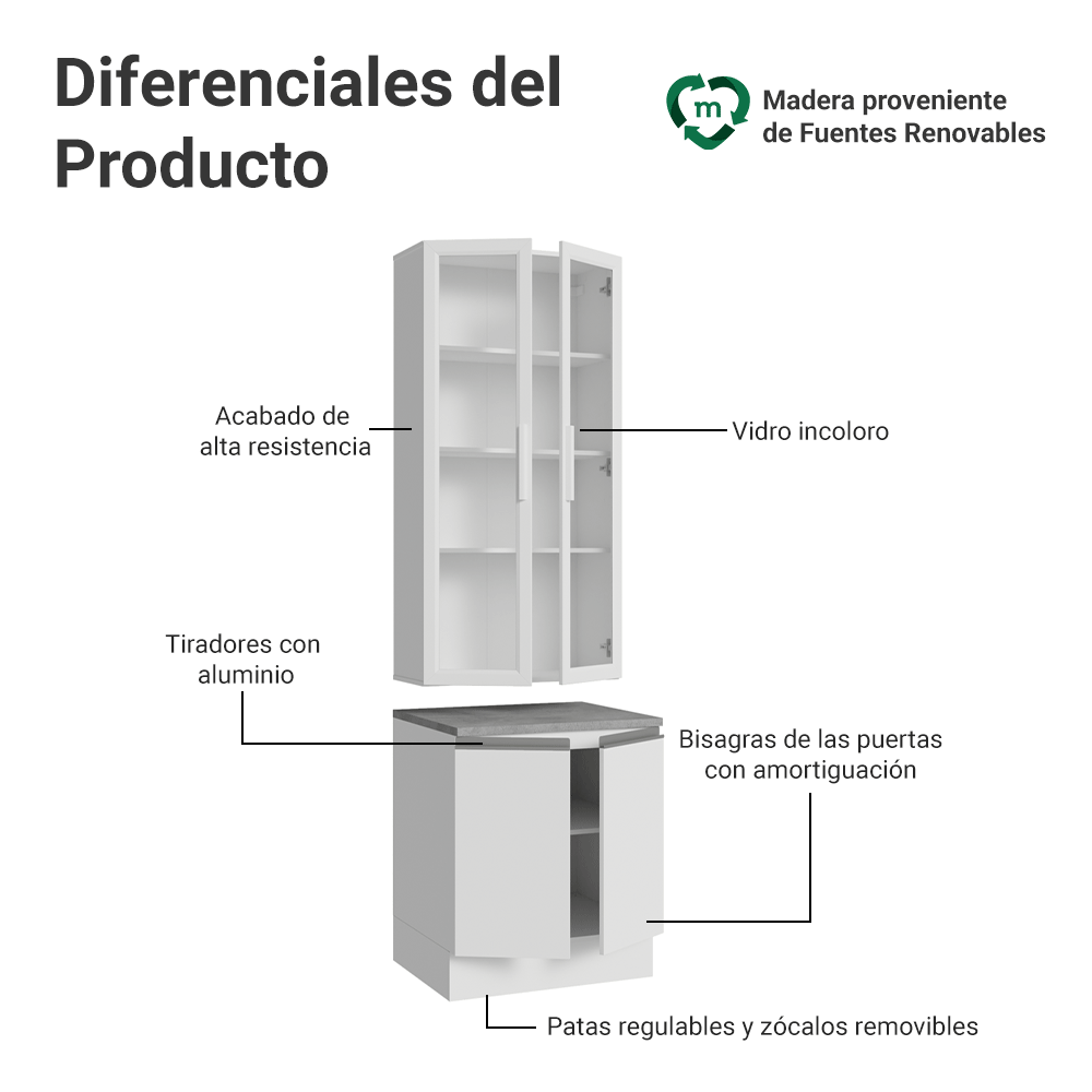 Kit Gabinete Bajo 2 Puertas y Vitrina 70 cm Blanco Glamy Madesa